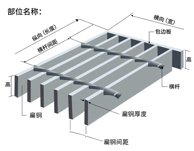 好彩三期必出10码